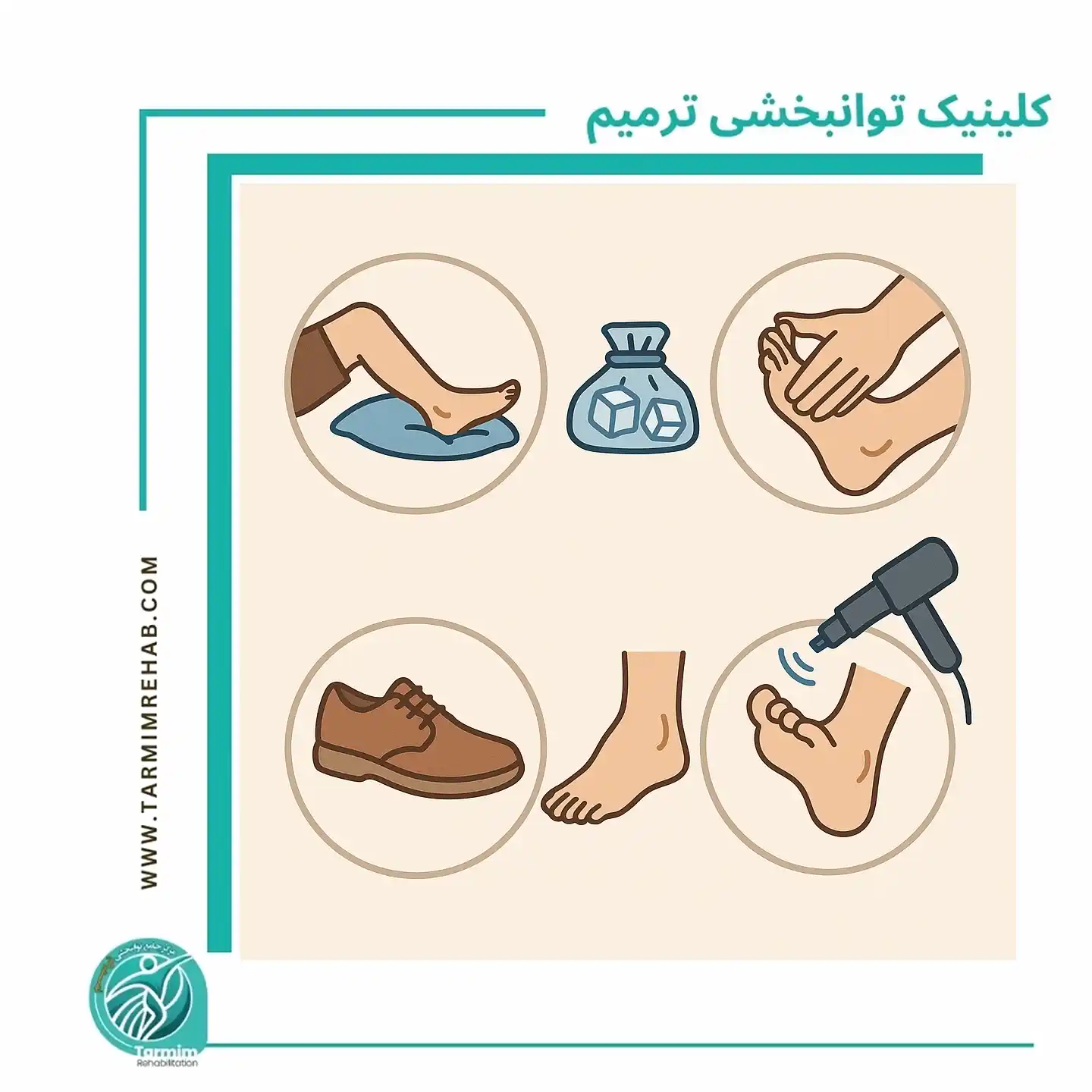 تصویر اینفوگرافیکی از روشهای درمان خار پاشنه شامل استراحت، یخ درمانی، ورزش کششی، کفی طبی و شاکویو تراپی