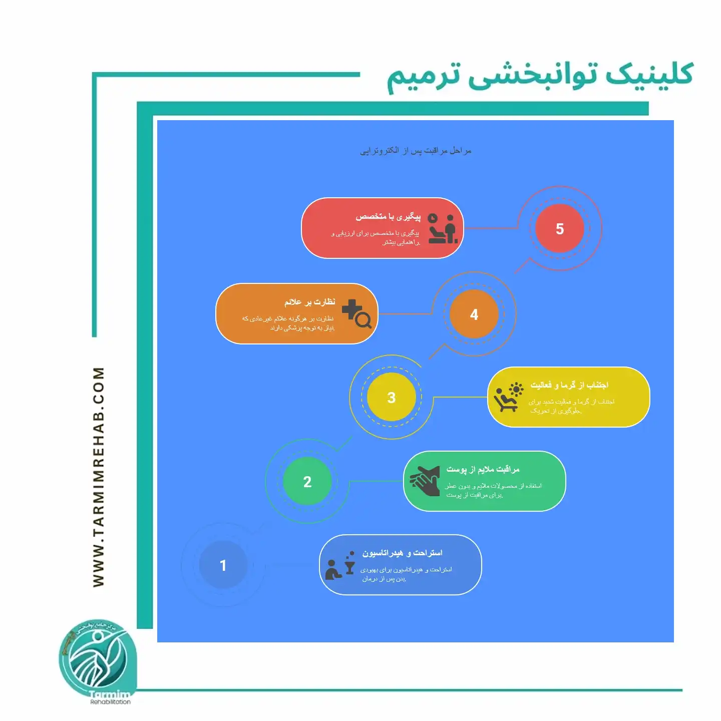  مراقبت‌های بعد از الکتروتراپی و زمان مراجعه به متخصص