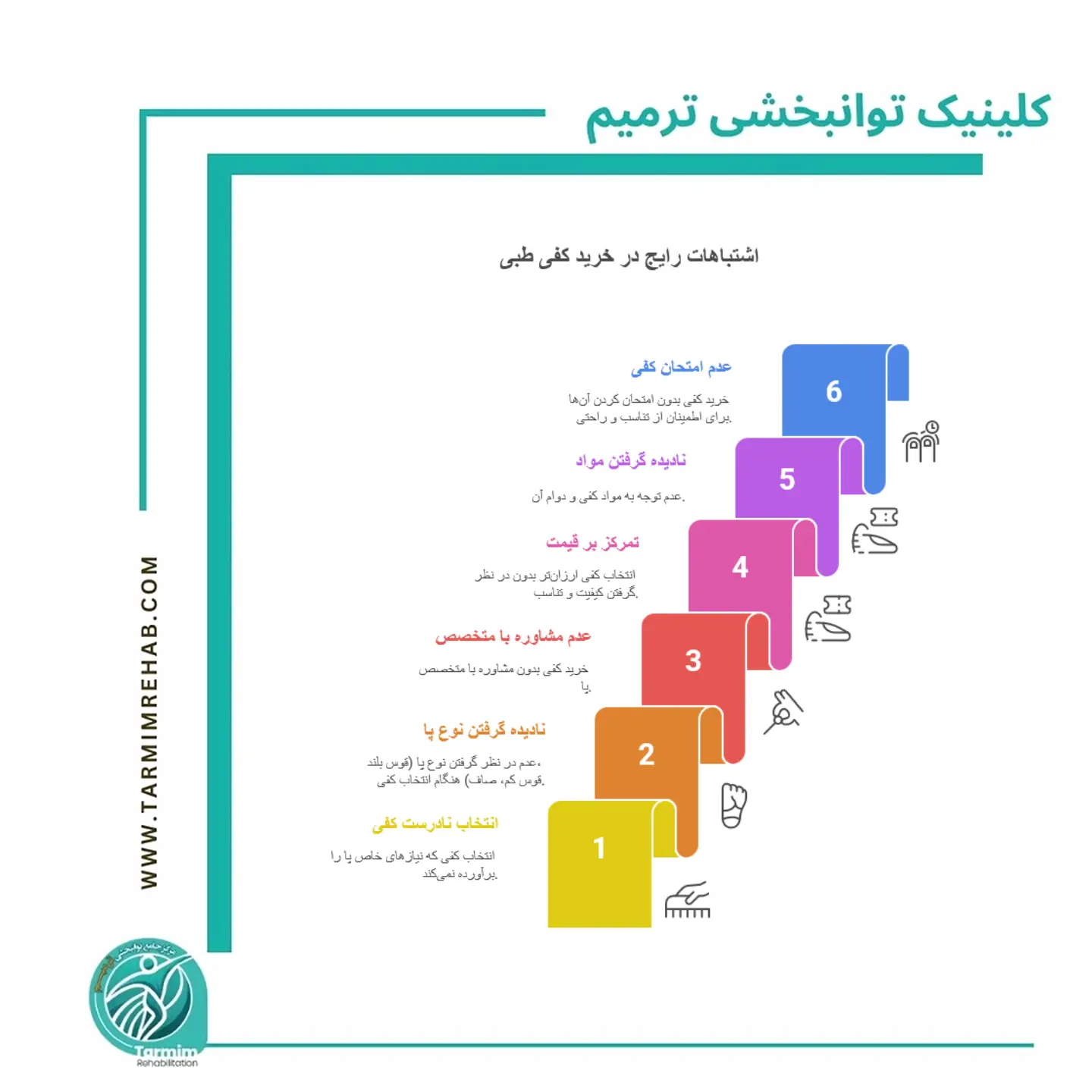 اشتباهات رایج مردم در خرید کفی طبی و نحوه جلوگیری از آن